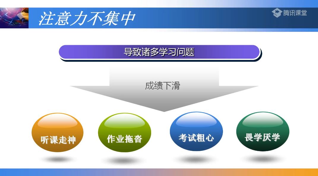 30堂学习能力训练营 视频截图