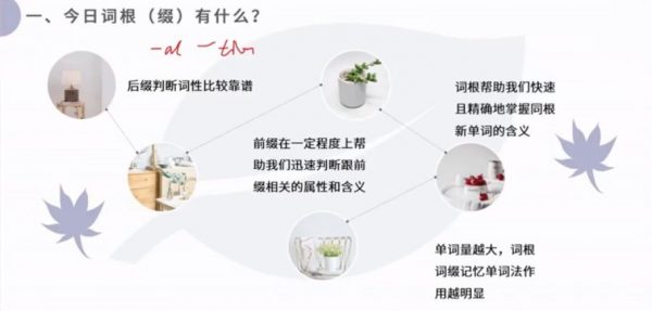 2021考研英语零基础培训 视频截图