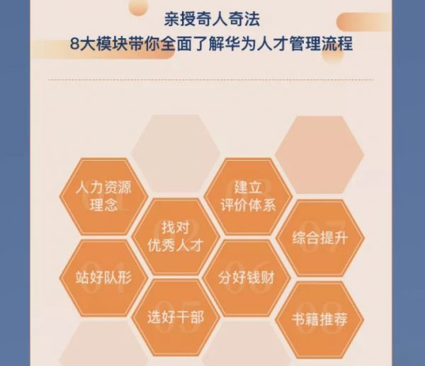 8大模块带你全面了解华为人才管理流程