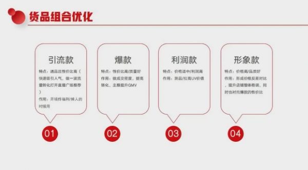 2022玩转抖音流量密码 视频截图