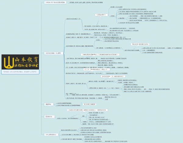 女生自动叫你去她家，你知道什么原因吗？