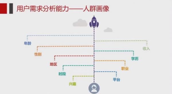 厚昌学院信息流第8期 视频截图