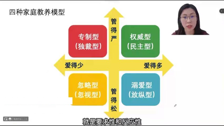 心理学课程视频截图