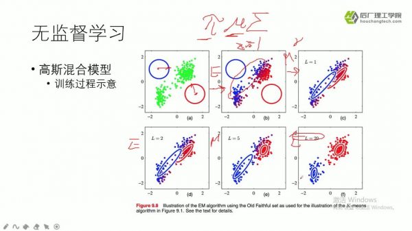 人工智能方向名企NLP第004期 视频截图