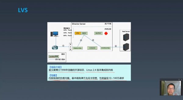 架构实战营 视频截图