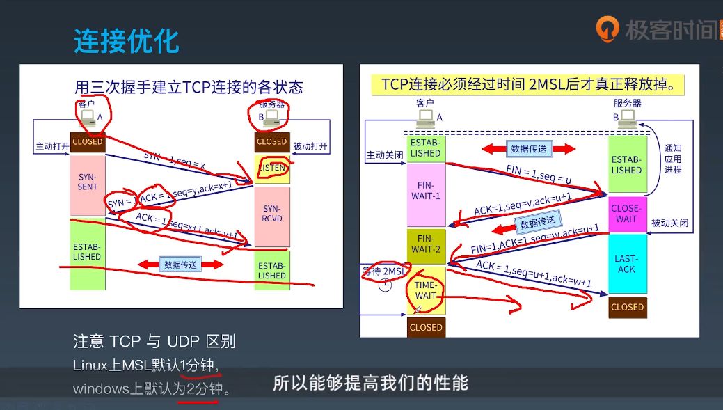 Java项目实战营 视频截图