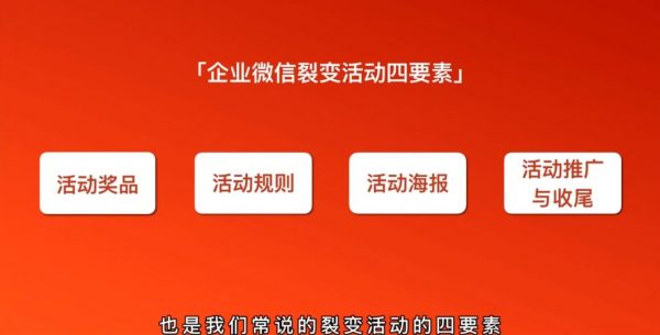 企业微信裂变增长实战课 视频截图