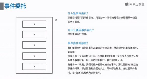  高档前端开发工程师 视频截图