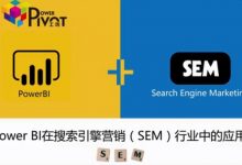 Power BI在搜索引擎营销SEM的应用,竞价数据分析视频培训课程(12G)-VIPC6资源网