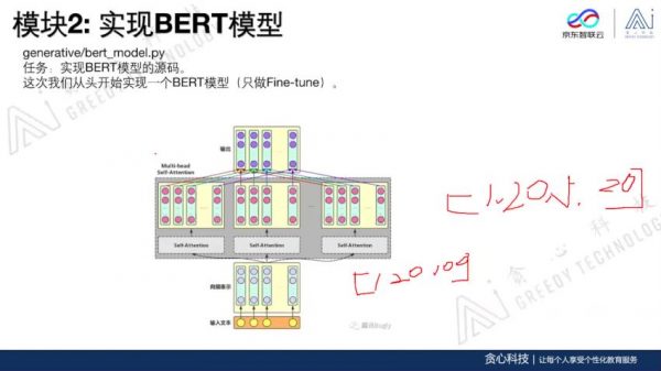 京东AI NLP高阶实训营视频截图