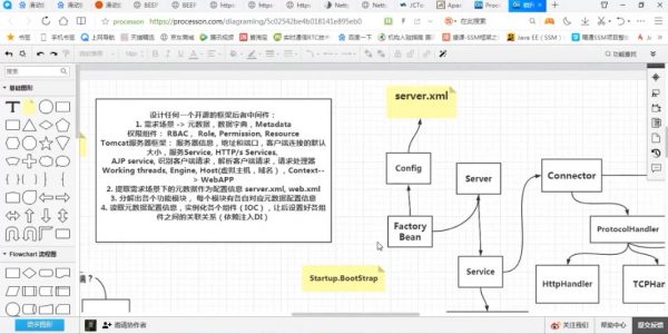 Java资深研发工程师 视频截图