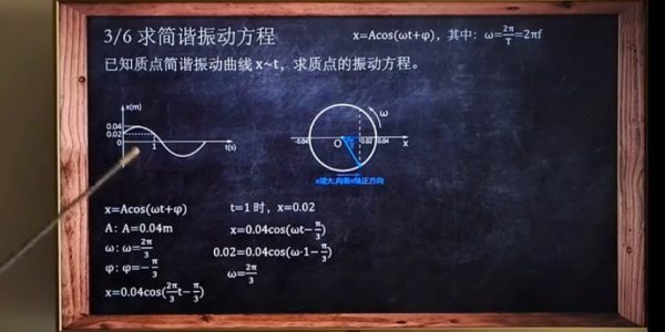 猴博士爱讲课大学物理视频截图