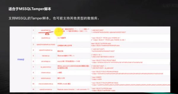 Sqlmap注入工具全解析视频课程
