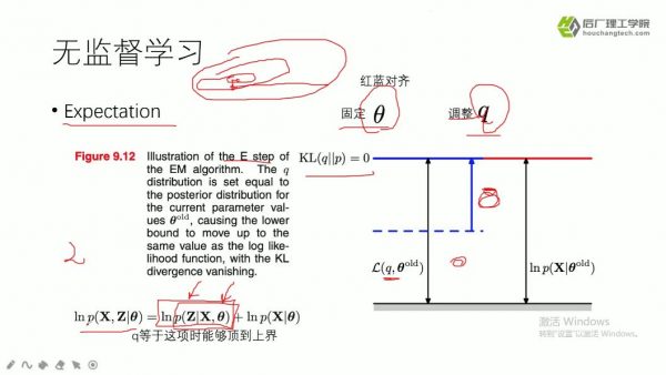 人工智能方向名企NLP第004期 视频截图