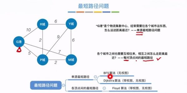 2021计算机单科全程班 视频截图