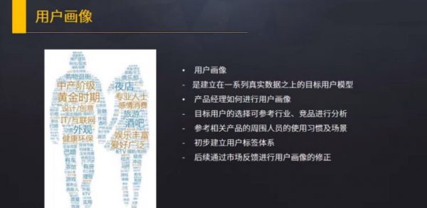 产品司理入门实战班（第31期） 视频截图