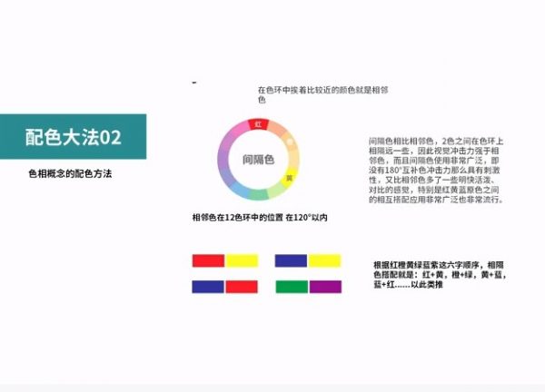 电商规划万能班(第2期) 视频截图