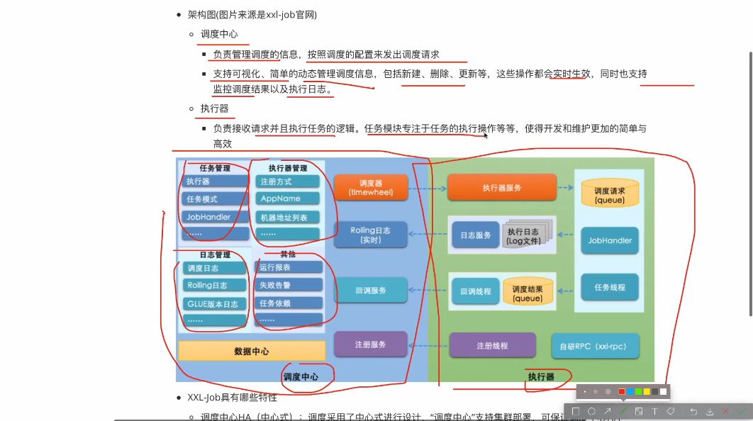 急速掌握-新版分布式调度XXL-Job+SpringBoot2.X项目实战 视频截图