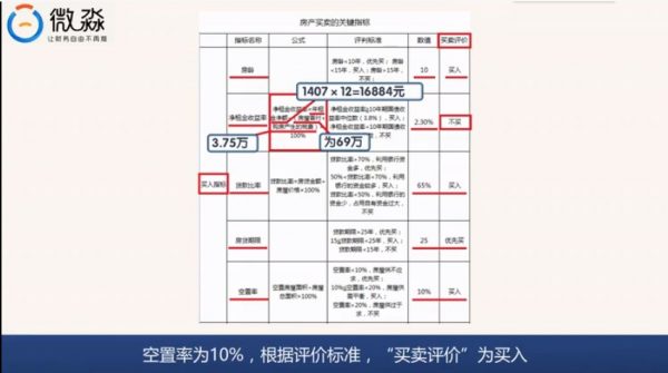 财务安闲操作系统视频截图