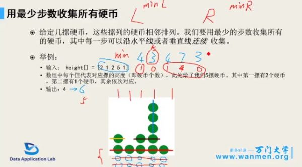 数据结构与算法进阶班 课程视频截图