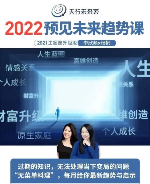 2022年预见未来趋势课