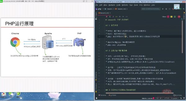 PHP中文网线上训练班 课程视频截图