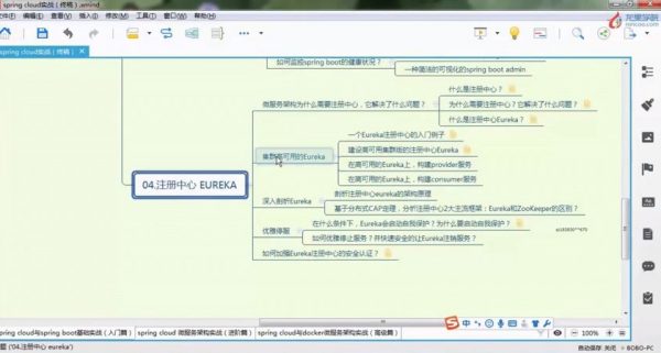 闲谈spring cloud 与 spring boot 根底架构 课程视频截图