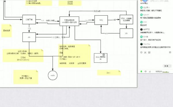 2021金三银四Java互联网面试突击班 视频截图