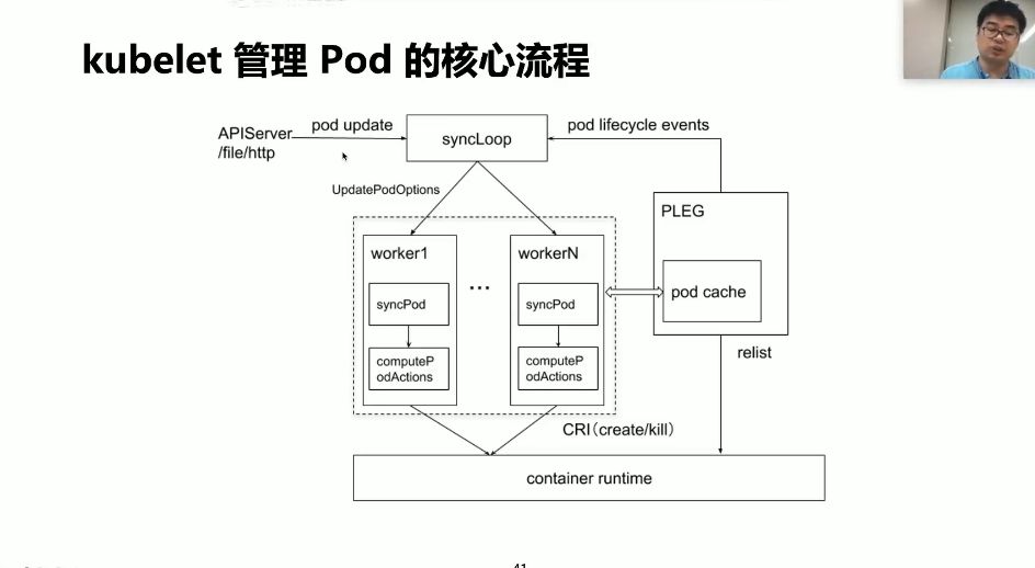 云原生训练营 视频截图