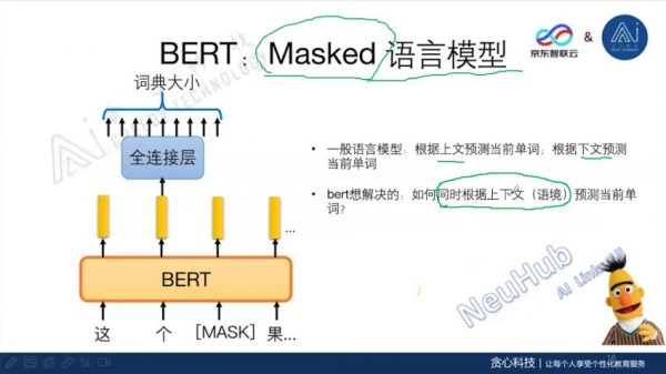 京东AI NLP高阶实训营视频截图