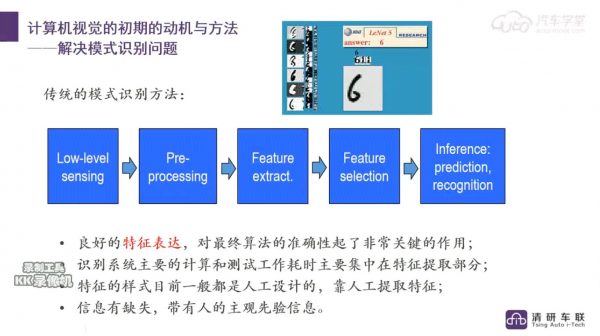 计算机视觉的初期的动机与方法 ——解决模式识别问题