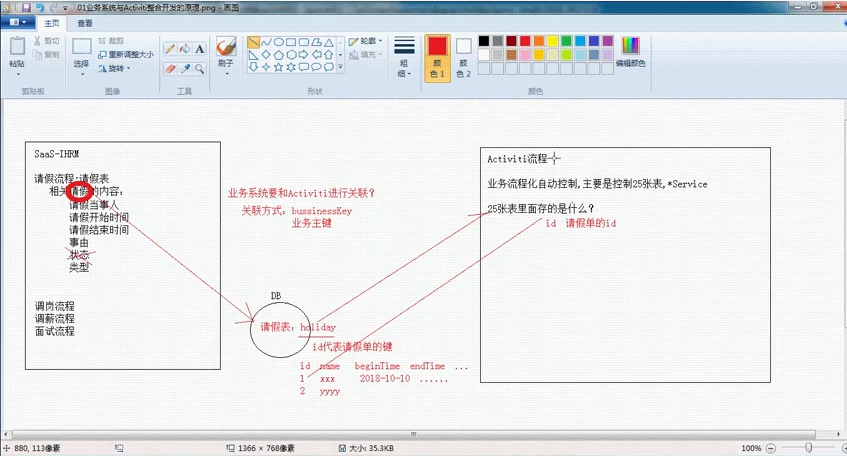 Activiti7工作流引擎 视频截图