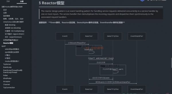 手写C++ Muduo网络库项目-掌握高性能网络库实现原理 视频截图