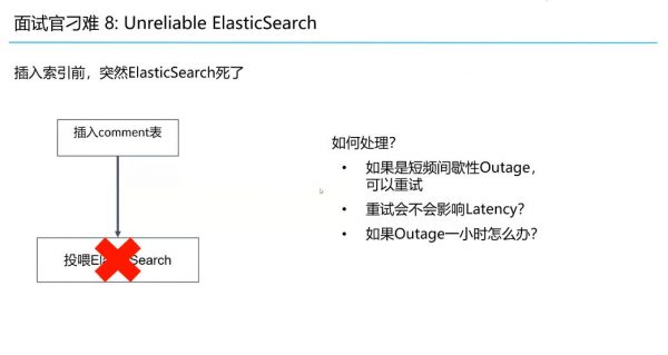 系统设计 System Design 视频截图