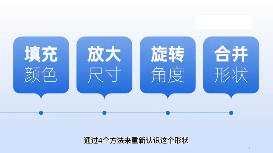 PPT设计进阶·从基础操作到高级创意 视频截图