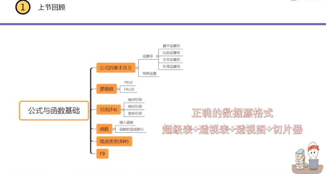 大数据分析实战综合课 视频截图