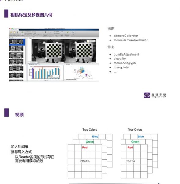 Matlab电子系统开发与建模