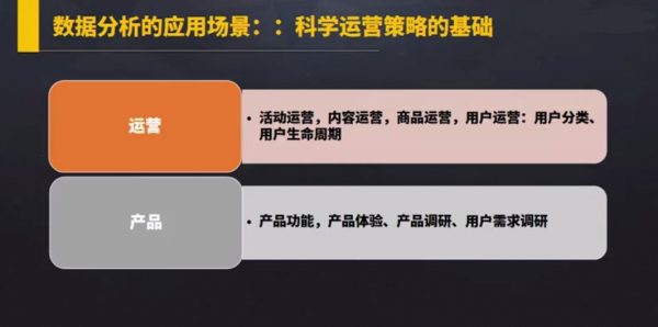 90天运营实战 视频截图