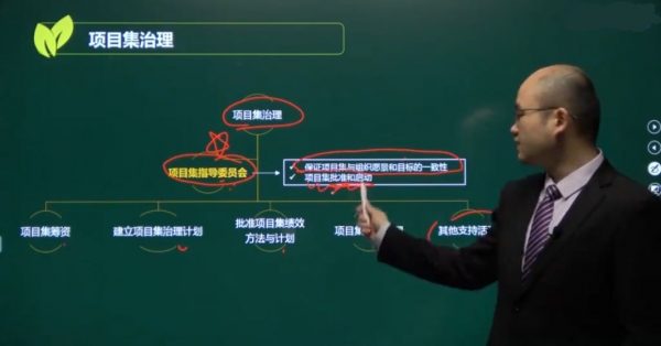 希赛软考高级信息系统项目管理师 视频截图