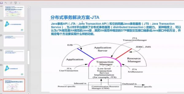 Java企业级分布式架构师10期 视频截图