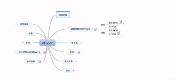 JavaScript面向对象编程视频截图