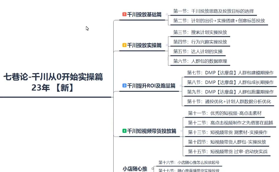 千川从0开始实操篇 视频截图