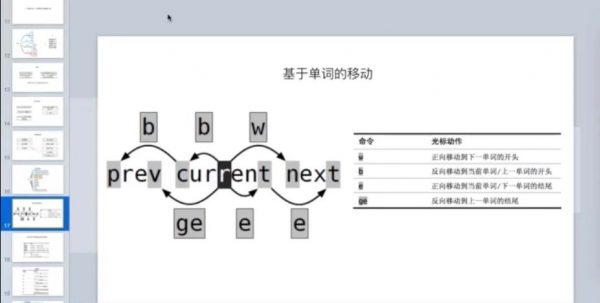 Vim从入门到进阶 视频截图