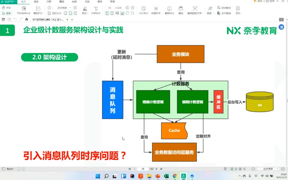 P7业务架构师 视频截图