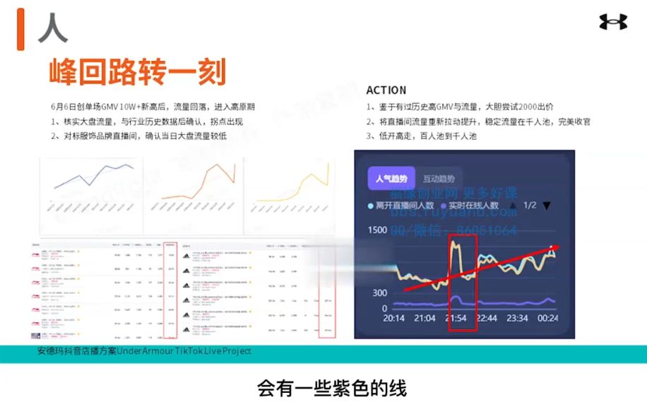 全域兴趣电商 视频截图