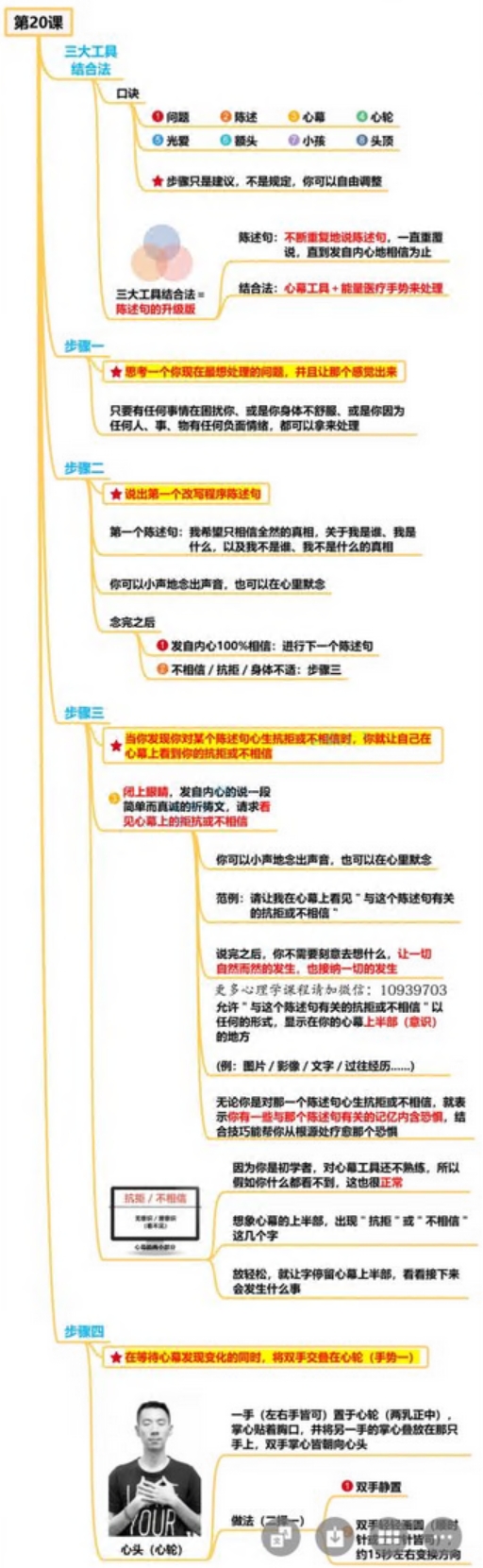 赖秋恺老师：21天梦想修习营 思维导图