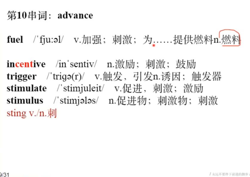 B站英语六级CET6全程班 视频截图