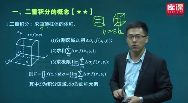 2020年广东专插本高等数学根底精讲课 视频截图
