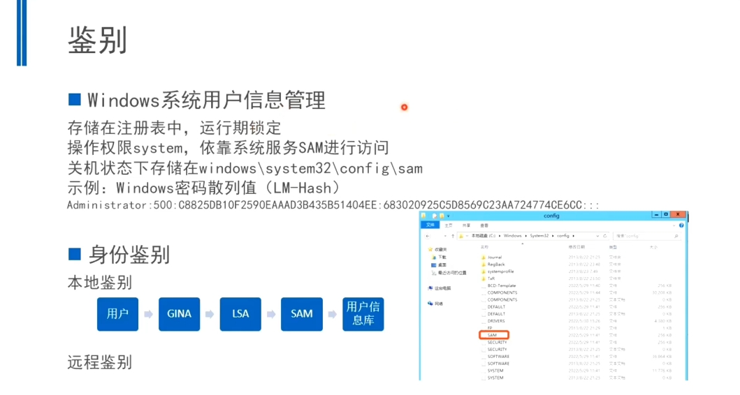 网络安全威胁分析师(初级) 视频截图