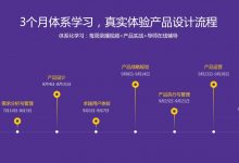 极客班微专业:产品经理,3个月系统掌握产品必备技能(15G)-VIPC6资源网